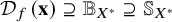 script upper D Subscript f Baseline left parenthesis bold x right parenthesis superset of or equal to double struck upper B Subscript upper X Sub Superscript asterisk Baseline superset of or equal to double struck upper S Subscript upper X Sub Superscript asterisk