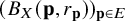left parenthesis upper B Subscript upper X Baseline left parenthesis bold p comma r Subscript bold p Baseline right parenthesis right parenthesis Subscript bold p element of upper E