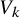 upper V Subscript k