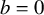b equals 0