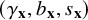 left parenthesis gamma Subscript bold x Baseline comma b Subscript bold x Baseline comma s Subscript bold x Baseline right parenthesis