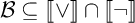 Script B is a subset of or equal to the intersection of the double bracketed V and the double bracketed logical negation symbol.