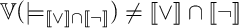 Double-struck V open parenthesis double turnstile sub open double bracket V close double bracket intersection open double bracket negation close double bracket close parenthesis is not equal to open double bracket V close double bracket intersecti...