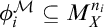 phi Subscript i Superscript script upper M Baseline subset of or equal to upper M Subscript upper X Superscript n Super Subscript i