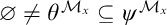 normal empty set not equals theta Superscript script upper M Super Subscript x Baseline subset of or equal to psi Superscript script upper M Super Subscript x