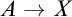 upper A right arrow upper X