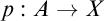 p colon upper A right arrow upper X