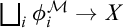 square union Underscript i Endscripts phi Subscript i Superscript script upper M Baseline right arrow upper X
