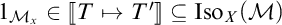 1 sub M sub x is an element of double bracket T maps to T prime double bracket which is a subset of I s o sub X (M).