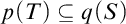 p left parenthesis upper T right parenthesis subset of or equal to q left parenthesis upper S right parenthesis