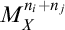 upper M Subscript upper X Superscript n Super Subscript i Superscript plus n Super Subscript j