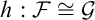 h colon script upper F approximately equals script upper G