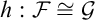 h colon script upper F approximately equals script upper G