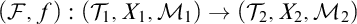 left parenthesis script upper F comma f right parenthesis colon left parenthesis script upper T 1 comma upper X 1 comma script upper M 1 right parenthesis right arrow left parenthesis script upper T 2 comma upper X 2 comma script upper M 2 right parenthesis