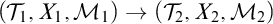 left parenthesis script upper T 1 comma upper X 1 comma script upper M 1 right parenthesis right arrow left parenthesis script upper T 2 comma upper X 2 comma script upper M 2 right parenthesis