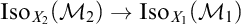 Iso sub X sub 2 (M sub 2) → Iso sub X sub 1 (M sub 1).