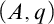 left parenthesis upper A comma q right parenthesis