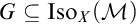 Mathematical expression G is a subset of or equal to Iso sub X (M).