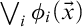 or Underscript i Endscripts phi Subscript i Baseline left parenthesis ModifyingAbove x With right arrow right parenthesis
