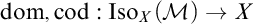 Equation showing dom, cod colon I s o sub X (M) yields X.