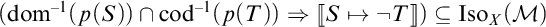 (dom super -1 (p(S)) intersection cod super -1 (p(T)) implies [[S maps to not T]]) is a subset of Iso sub X (M)