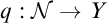 q colon script upper N right arrow upper Y