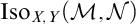 upper I s o Subscript upper X comma upper Y Baseline left parenthesis script upper M comma script upper N right parenthesis