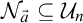 script upper N Subscript ModifyingAbove a With right arrow Baseline subset of or equal to script upper U Subscript n