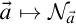 ModifyingAbove a With right arrow right arrow from bar script upper N Subscript ModifyingAbove a With right arrow