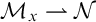 script upper M Subscript x Baseline right harpoon with barb up script upper N