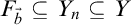 upper F Subscript ModifyingAbove b With right arrow Baseline subset of or equal to upper Y Subscript n Baseline subset of or equal to upper Y