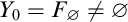 upper Y 0 equals upper F Subscript normal empty set Baseline not equals normal empty set