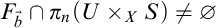 upper F Subscript ModifyingAbove b With right arrow Baseline intersection pi Subscript n Baseline left parenthesis upper U times Subscript upper X Baseline upper S right parenthesis not equals normal empty set