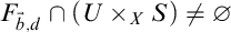 upper F Subscript ModifyingAbove b With right arrow comma d Baseline intersection left parenthesis upper U times Subscript upper X Baseline upper S right parenthesis not equals normal empty set