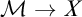 script upper M right arrow upper X
