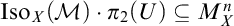 Iso sub X (M) dot pi sub 2 (U) is a subset of M sub X super n