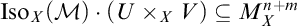 I s o sub X (M) dot (U times sub X V) is a subset of M sub X super n plus m