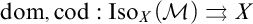 dom comma cod colon I s o sub X ( M ) double right arrow X