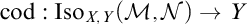cod colon Iso sub X comma Y (script M comma script N) arrow Y