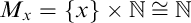 upper M Subscript x Baseline equals StartSet x EndSet times double struck upper N approximately equals double struck upper N