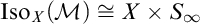 I s o sub X (M) is isomorphic to X times S sub infinity