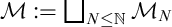 script upper M colon equals square union Underscript upper N less than or equals double struck upper N Endscripts script upper M Subscript upper N