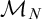 script upper M Subscript upper N