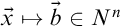 ModifyingAbove x With right arrow right arrow from bar ModifyingAbove b With right arrow element of upper N Superscript n