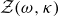 script upper Z left parenthesis omega comma kappa right parenthesis