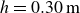 h equals 0.30 normal m