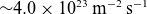 tilde 4.0 times 10 Superscript 23 Baseline normal m Superscript negative 2 Baseline normal s Superscript negative 1