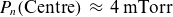 upper P Subscript n Baseline left parenthesis Centre right parenthesis almost equals 4 mTorr