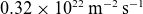 0.32 times 10 Superscript 22 Baseline normal m Superscript negative 2 Baseline normal s Superscript negative 1