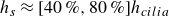 h Subscript s Baseline almost equals left bracket 40 percent sign comma 80 percent sign right bracket h Subscript c i l i a